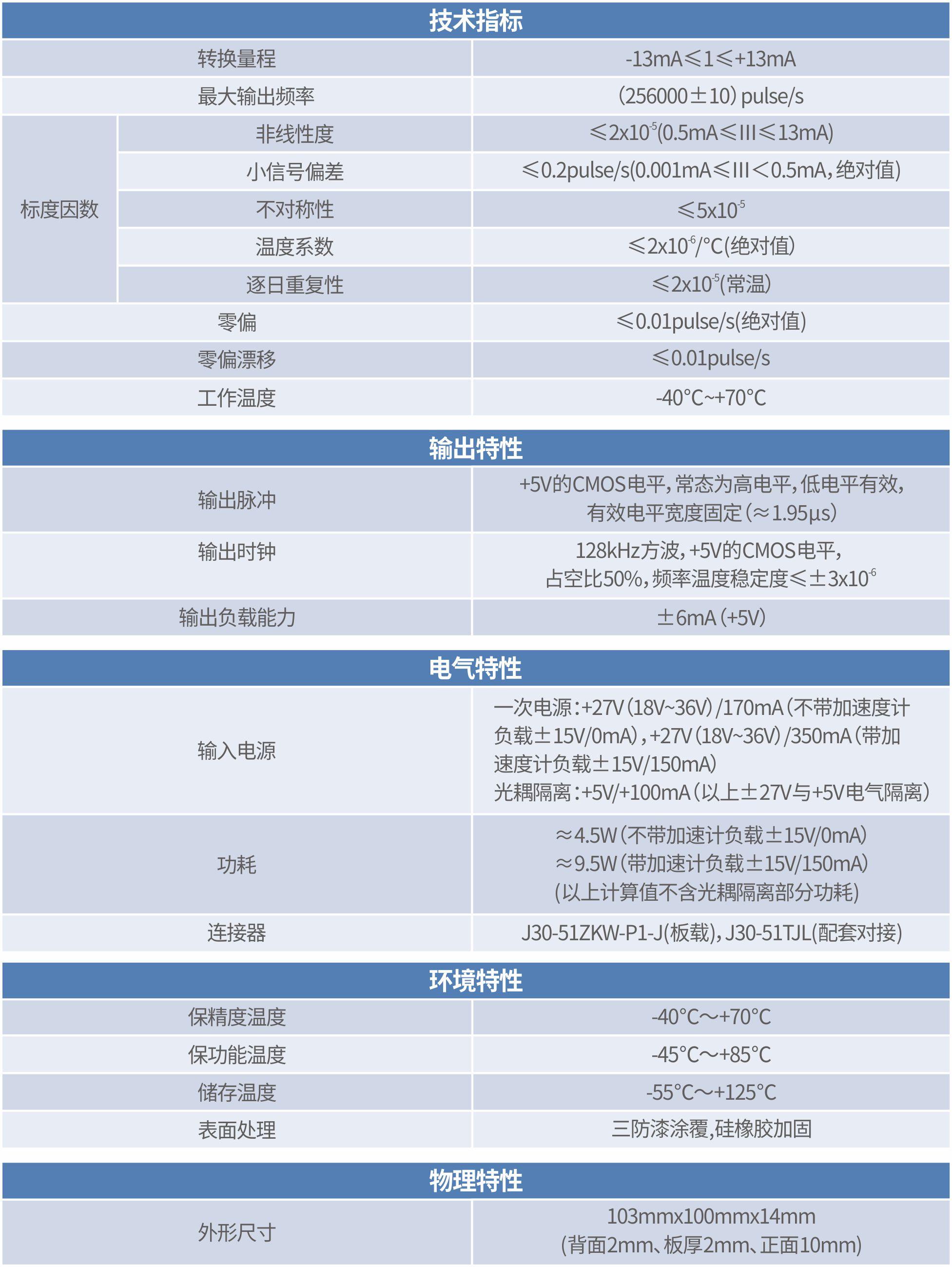 CFC-333 IF转换电路(1).jpg