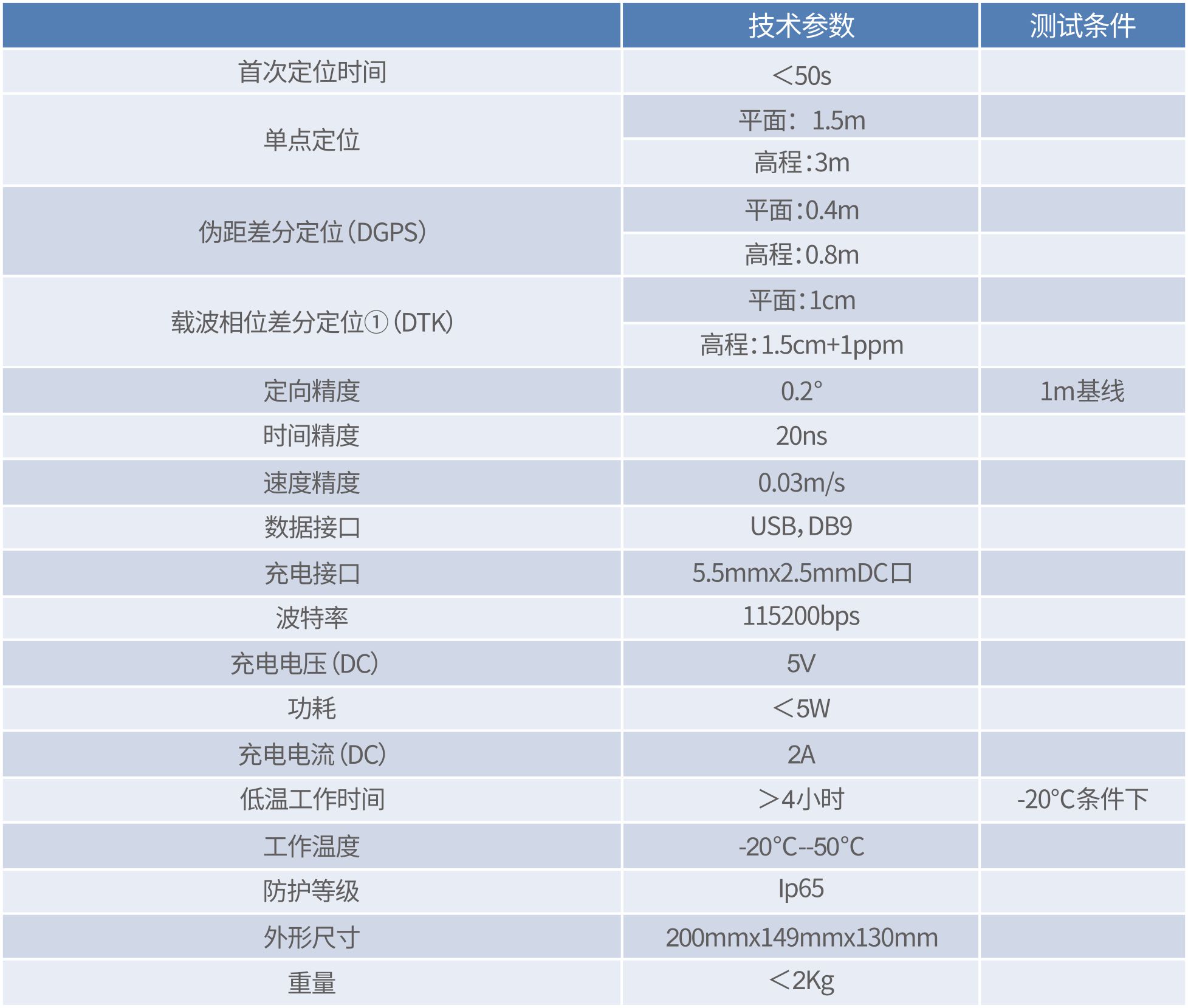 LJ002A便携式罗经.jpg