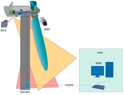 1755833566925793.png image.png