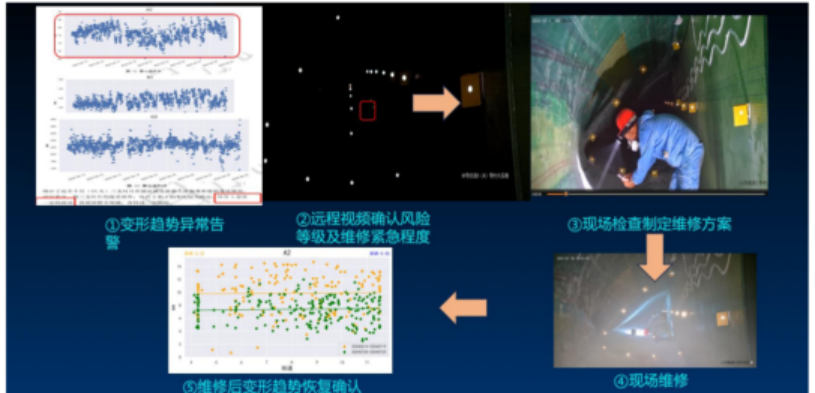 1758334448895652.png image.png