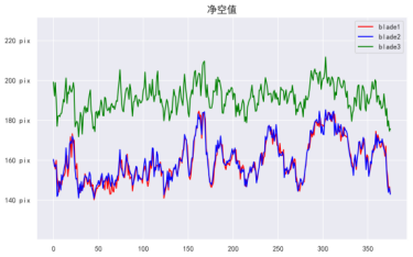 1758338209831998.png image.png